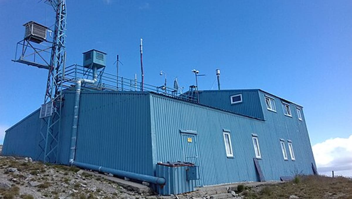 Basic Environmental Observatory - Musala