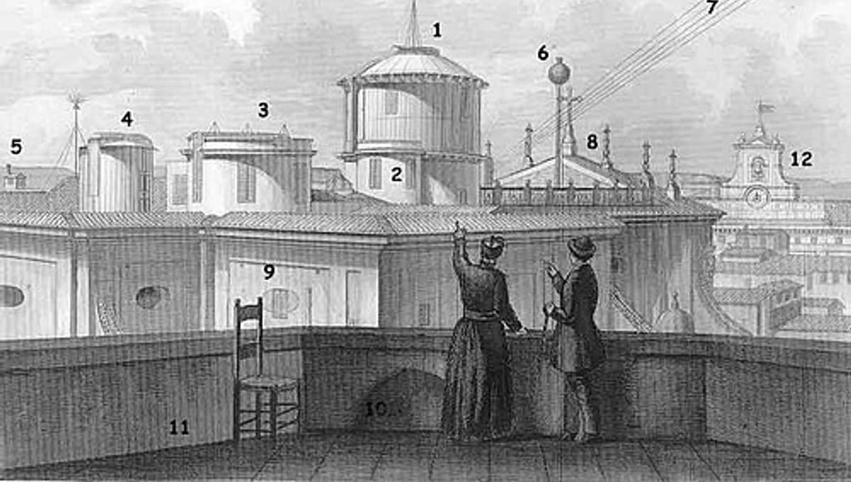 Observatory of the Collegio Romano